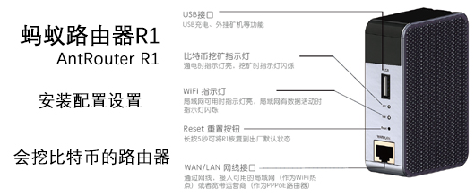 蚂蚁路由器R1(AntRouter R1)设置配置安装图解