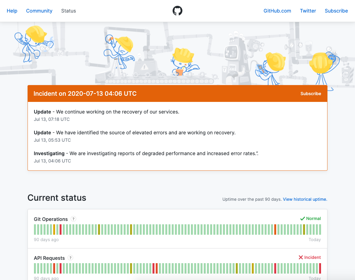 GitHub 服务状态监控页面