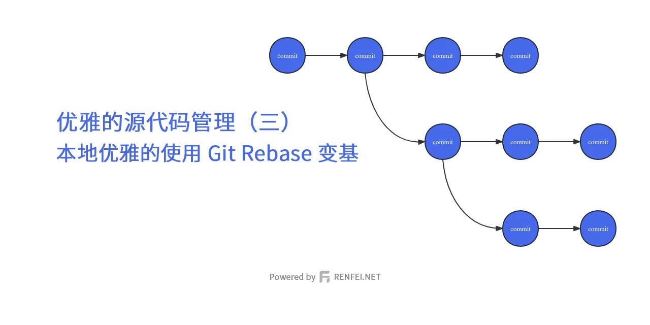 优雅的源代码管理（三）：本地优雅的使用 Git Rebase 变基