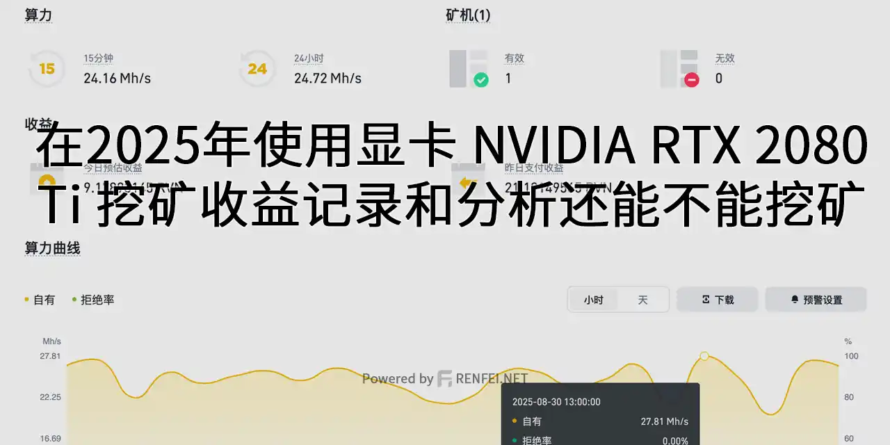 在2025年使用显卡 NVIDIA RTX 2080 Ti 挖矿收益记录和分析还能不能挖矿