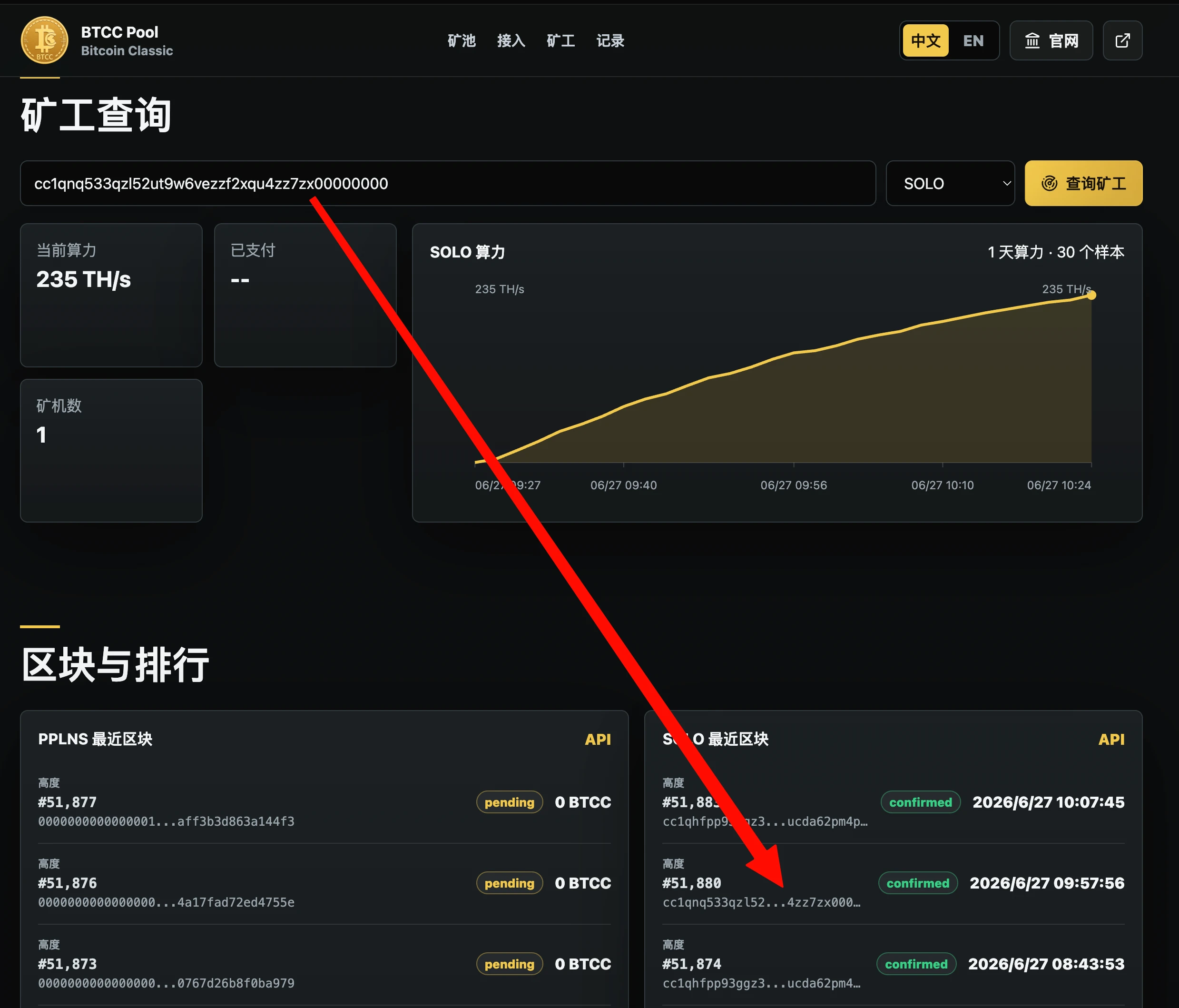 BTCC SOLO 爆块了